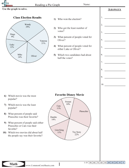 Pie Graph Worksheets - Reading a Pie Graph  worksheet
